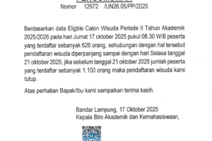 SURAT_PERPANJANGAN_PENDAFTARAN_WISUDA_PERIOD_II20251017_10144667_(1)_sign[1]_001