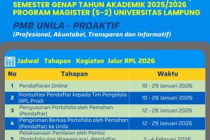 SosPro-PMB-Mandiri-Unila-by-WA-V2-scaled SosPro-PMB-Mandiri-Unila-by-WA-V2-scaled