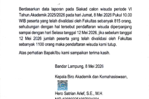 Pengumuman Perpanjangan Pendaftaran Wisuda_sign_001