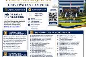 Brosur PMB Pascasarjana Gelombang 3 TA 2026-2027